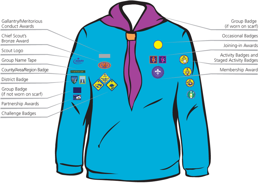 Beavers Uniform