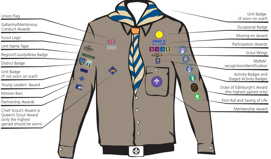 Explorers Uuiform