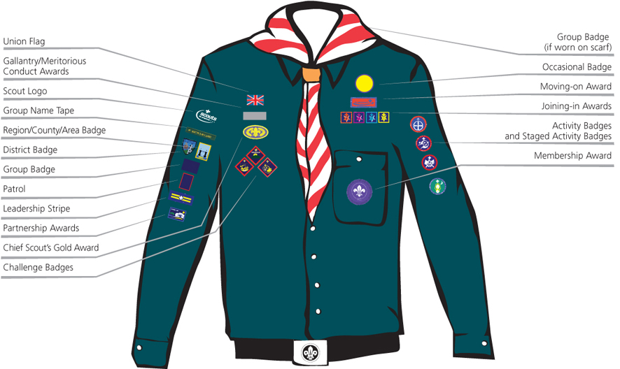 uniform informaiton
